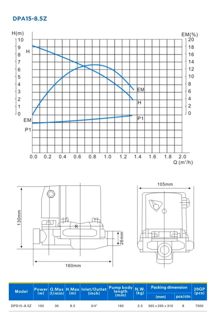 Dps20-13z Circulation Series Easy Installation Grandfar Water Pump high quality Dps20-13z Circulation Series Easy Installation Grandfar Water Pump high quality