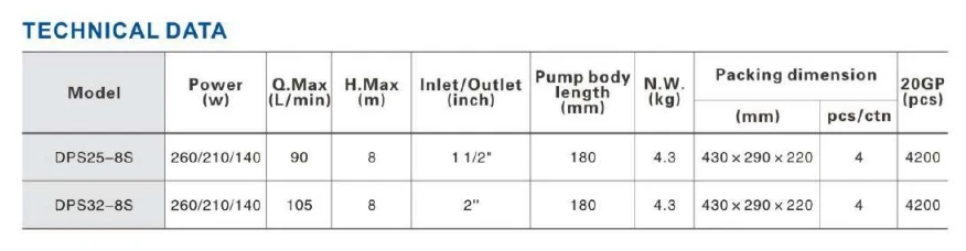 product-876-228 product-876-228
